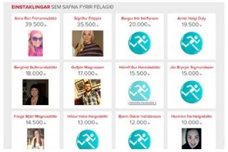 Reykjavíkurmaraþon - Takk fyrir okkur