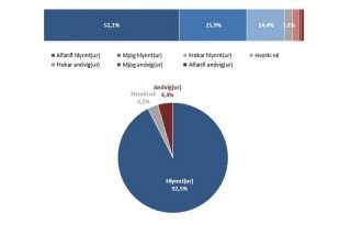 Sálfræðiþjónusta, vilji landsmanna og gjörðir stjórnmálaflokka
