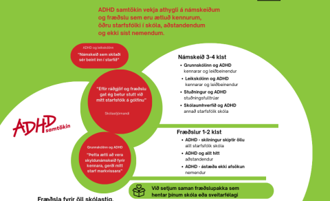 Fræðsla og endurmenntun