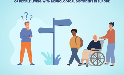 Evrópsk könnun á stöðu einstaklinga með taugaþroskaraskanir